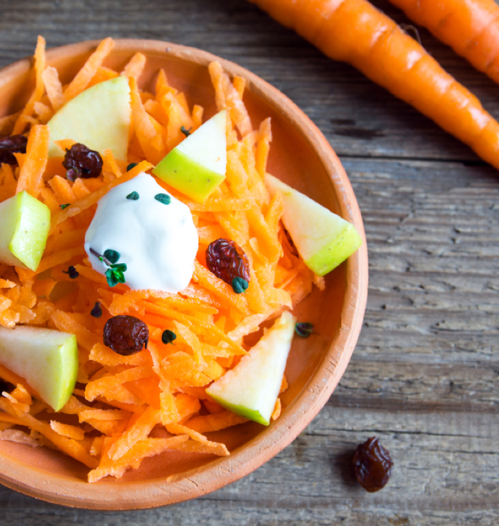 Sweet Basil and Test